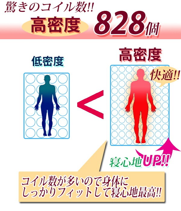 ����̵�� ���� ��Ŭ�ޥåȥ쥹/Ŭ�٤������� �ݥ��åȥ����� ���ߥ��֥�٥åɥޥåȥ쥹 �ݥ��åȥ������ 828�� ���ߥ��֥� �ޥåȥ쥹 ���ߥ��֥�ޥå� ���ߥ��֥�٥å� 065sd