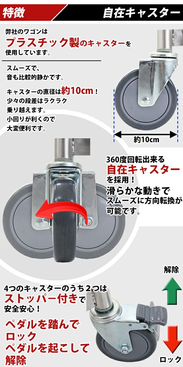 ワゴン,ステンレス,サービスワゴン,ガード付き,3段,Sサイズ,総耐荷重約