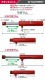 ����̵�� ��ư �����ݥ�� ���� ������� ������� ���å� 10PCS 10�� ���簵����70MPa ������750cc ñư�� ��ư�����ݥ�� �ݥ�׼� �����å����� ���������� ������������ ������ �������� �������� �������� ������� ������� pumpp101ramd07setr