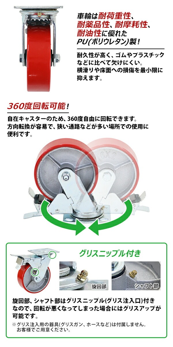 ����̵�� ���㥹���� ���ߥ��㥹���� ������ PU�� ���ȥåѡ��դ� 1�� ñ�� �����ѥ��㥹���� �Ѳٽ���300kg(1�Ĥ�����) ����ľ����150mm ����50mm ���ꥹ�˥åץ��դ� ���߼� PU���� �ݥꥦ�쥿�� �֥졼���դ� ���� �Ҹ� ��� ���� cstrpufrs660b21p