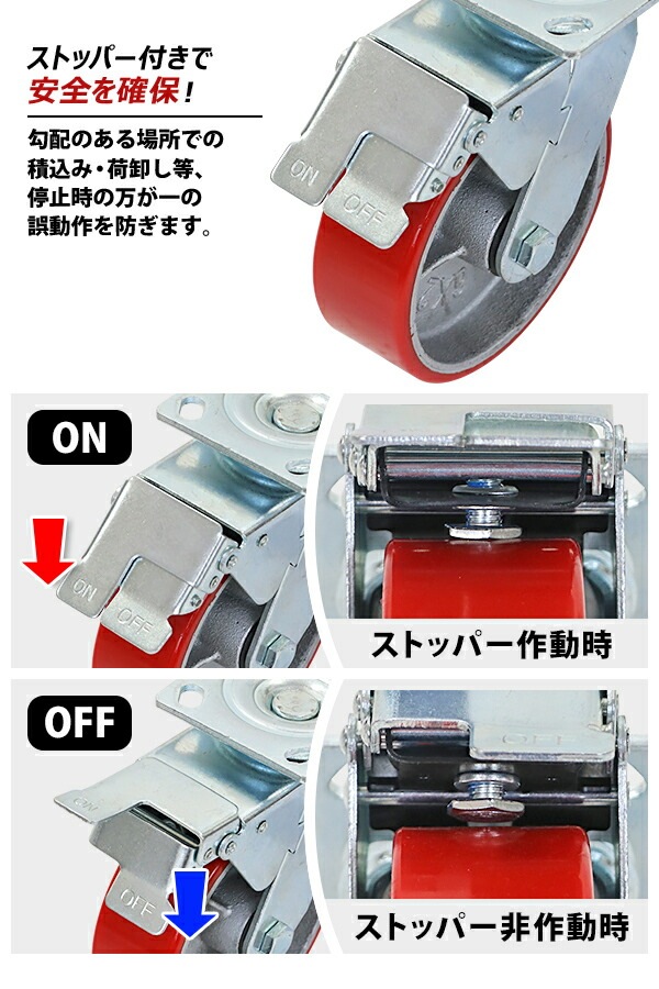 ����̵�� ���㥹���� ���ߥ��㥹���� ������ PU�� ���ȥåѡ��դ� 1�� ñ�� �����ѥ��㥹���� �Ѳٽ���300kg(1�Ĥ�����) ����ľ����150mm ����50mm ���ꥹ�˥åץ��դ� ���߼� PU���� �ݥꥦ�쥿�� �֥졼���դ� ���� �Ҹ� ��� ���� cstrpufrs660b21p