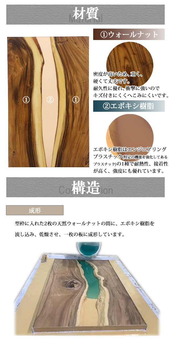 ����̵�� �����¤� ŷ�� �ǥ��� �ơ��֥� ŷ�ĤΤ� ��������ʥåȺ� ���ݥ������� �֥饦�� �쥸�� W1200��D750��H30mm ��������ʥå� ���ȥ졼�ȥ��å� �쥸��ơ��֥� ��С��ơ��֥� �쥸��ܡ��� �����˥� ��� ���� �ں� ŷ���� ̵���� ���� tenban12wabrre08a