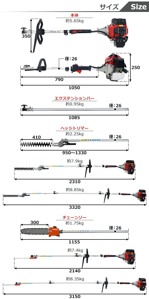 楽天市場】 ガーデニング > 多機能園芸機 : ハイガー 楽天市場店