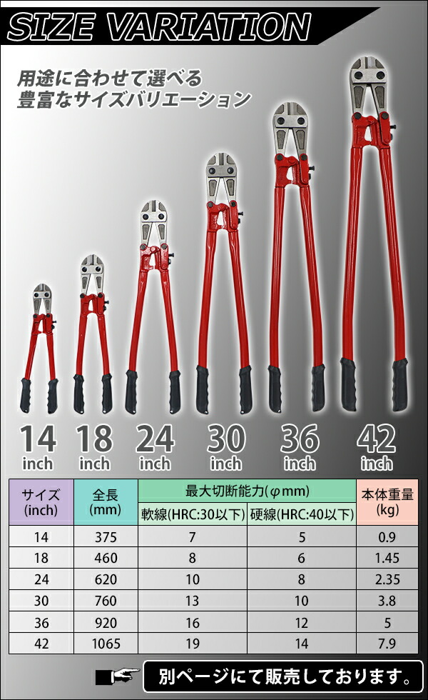 ボトルクリッパ450／軟網線材・丸棒の切断／自転車／バイク／工具／DIY／ ボトルクリッパ450／軟網線材・丸棒の切断／自転車／バイク