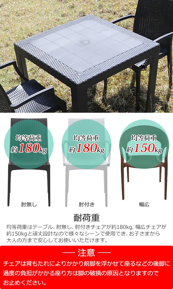 ����̵�� �饿��Ĵ �饿��ơ��֥� �饿������� �ץ饹���å������� �����ǥ������ �����ǥ�ơ��֥� �ơ��֥�ñ�� 5�����å� ɪ̵�������� ɪ�դ������� ���������� �ơ��֥�����80cm UV���å� 4�� ���� �饿��Ĵ�����ǥ󥻥å� �� �ѥ饽����Ѳ� ������ PP rtntablet