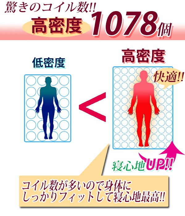 ����̵�� ���� ��Ŭ�ޥåȥ쥹/Ŭ�٤������� �ݥ��åȥ����� �ݥ��åȥ������ 1078�� ξ�̻��� ξ�� 3D��å��� ���󥰥�٥åɥޥåȥ쥹 ���󥰥� �ޥåȥ쥹 ���󥰥�ޥå� ���󥰥�٥å� 070s