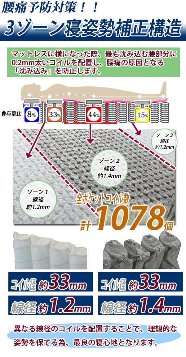 ����̵�� ���� ��Ŭ�ޥåȥ쥹/Ŭ�٤������� �ݥ��åȥ����� �ݥ��åȥ������ 1078�� ξ�̻��� ξ�� 3D��å��� ���󥰥�٥åɥޥåȥ쥹 ���󥰥� �ޥåȥ쥹 ���󥰥�ޥå� ���󥰥�٥å� 070s