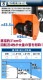 ����̵�� ���㵡 ���Ρ��֥��� ������ 6.5���� 6.5HP ���ӵ���196cc ��������56cm ����������47cm ���������Υ��15m ���󥸥� �����դ� �ꥳ���륹�������� �إåɥ饤���դ� 4�������� �㤫���� �㤫�� ���� ������ ���� ������� ������ �ߥ˥������� josetuwg65