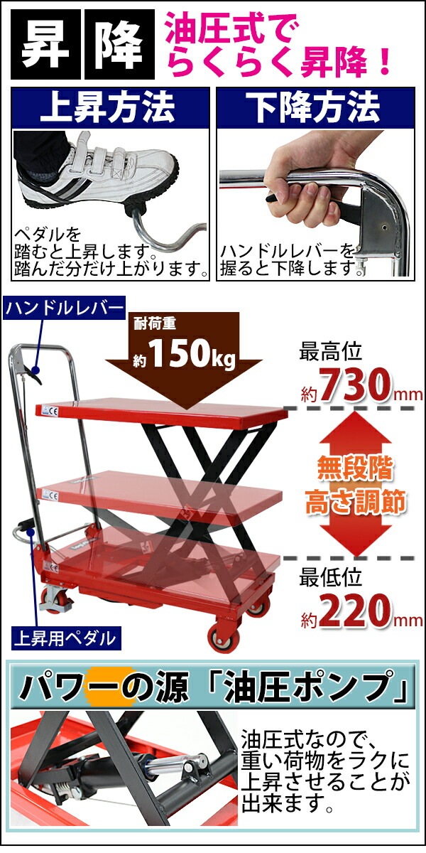 油圧式昇降台車,リフトカート,テーブルカート,ハンドリフター