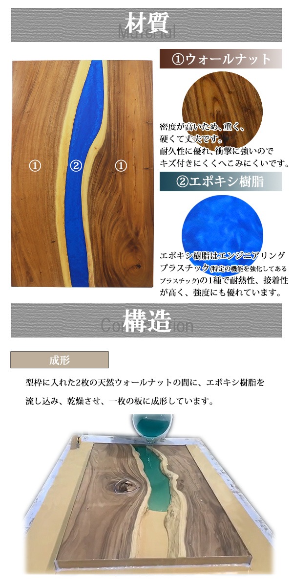 ����̵�� �����¤� ŷ�� �ǥ��� �ơ��֥� ŷ�ĤΤ� ��������ʥåȺ� ���ݥ������� �֥롼 �쥸�� W1200��D750��H30mm ��������ʥå� ���ȥ졼�ȥ��å� �쥸��ơ��֥� ��С��ơ��֥� �쥸��ܡ��� �����˥� ��� ���� �ں� ŷ���� ̵���� ����� ���� tenban12wablre03