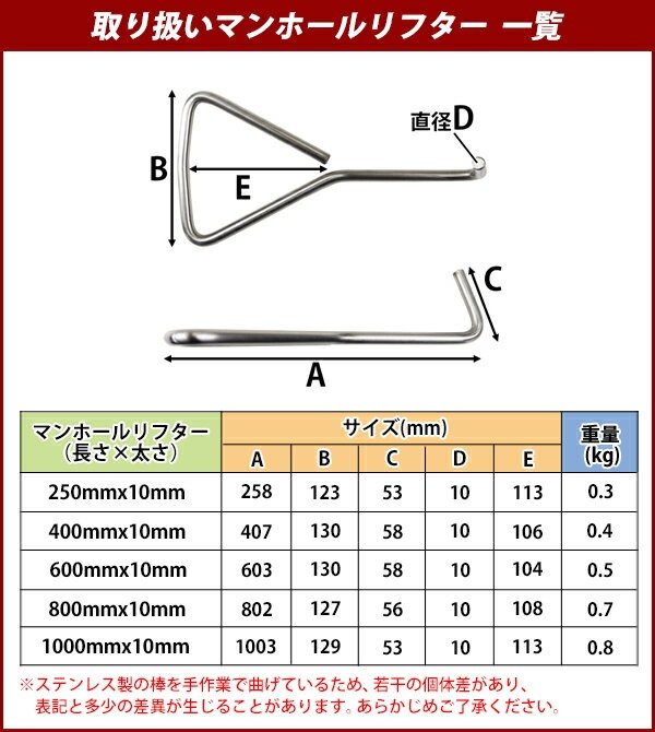 ����̵�� �ѥ�åȥեå� �ޥ�ۡ����ե��� 2�ܥ��å� ���ƥ�쥹�� �ϥ����졼�ɥ�ǥ� SUS304 ľ����10mm Ĺ����1000mm �ޥ�ۡ��� ���졼���� �եå� ��ե��� ����ĥ���� ���졼���󥰥եå� �ޥ�ۡ���եå� �ϥ�ɥۡ��� ¦�� �� 2�� sus 304 mlifter10002set
