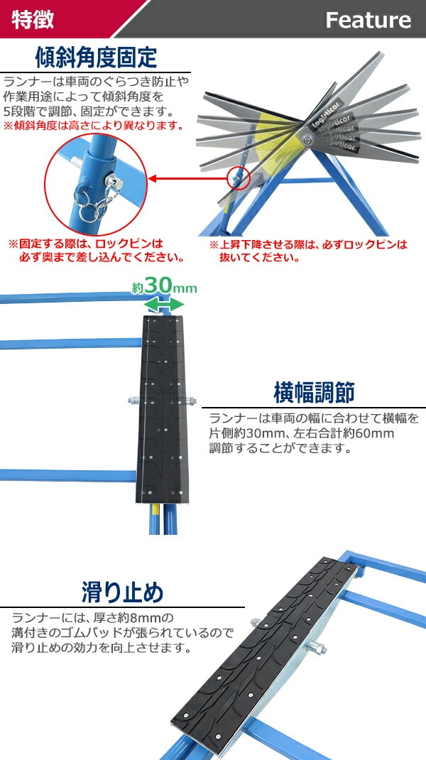 青単サイバー、水単サイバーデッキ 二重スリーブ調整パーツ付き DENSAN（デンサン） JEFCOM ジェフコム スケルトンパーツボックスミニ