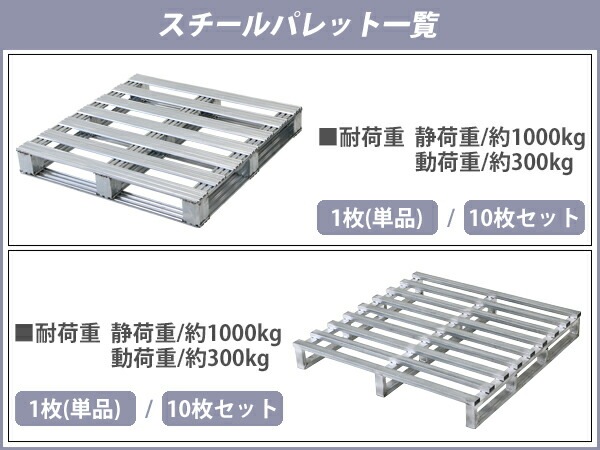 ̵ ѥå åɥѥå 1 W1100D1100H150mm ٽ1000kg 1t å ñ   եե ° åɥ ѥå å  ̻ ʪ  ͢ ʪή  Ҹ   建  spalest1111151p