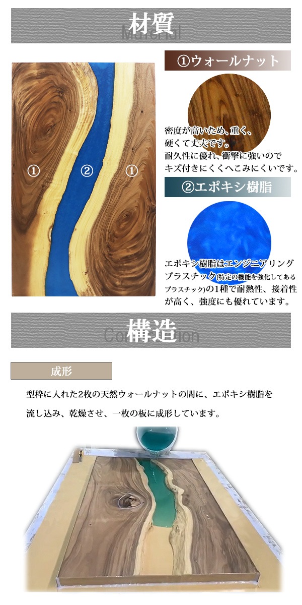 ̵ ¤ ŷ ǥ ơ֥ ŷĤΤ ʥåȺ ݥ ֥롼 쥸 W1200D750H30mm ʥå ȥ졼ȥå 쥸ơ֥ Сơ֥ 쥸ܡ ˥   ں ŷ ̵   tenban12wablre06