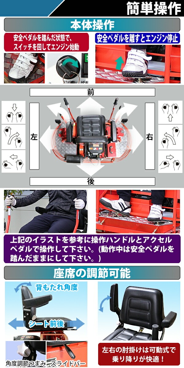 コンクリート　トロウェル　ホンダ cr83-8.jpg
