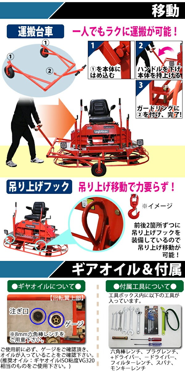 ���輰�ѥ�ȥ������� Honda GX690��¢ 4���ȥ��������󥸥� 22.1���� 8��� ������������930mm �ե��˥å���֥졼���դ� ��������դ� LED�饤�� ���� �饤�ɥ��� �ȥ������� ���󥯥꡼�ȶѤ� �ڴֻž夲 �ڴ֤ʤ餷 ���󥯥꡼�� �ۥ�� powertrowelcr83