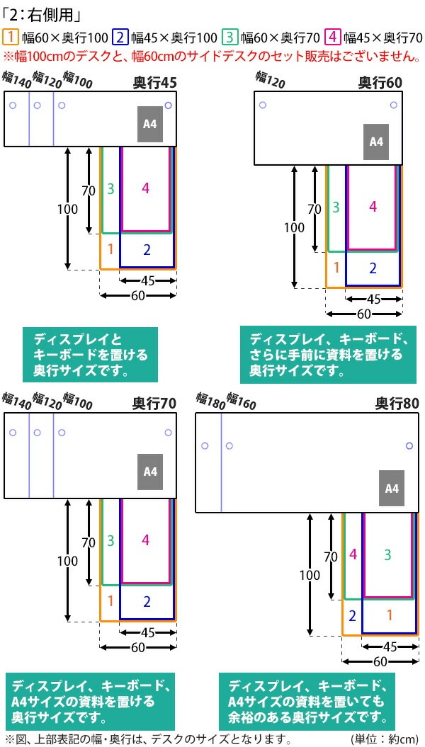 ̵ ٤4顼Ѻ ǥ L 3 ɥ W160D150H74  ߥ󥰥ǥ Lǥ L ɥǥ Ϣ եǥ ѥǥ PCǥ W1600D1500H740 ʿ ʡǥ  ̳  wdesk16080f2cd08