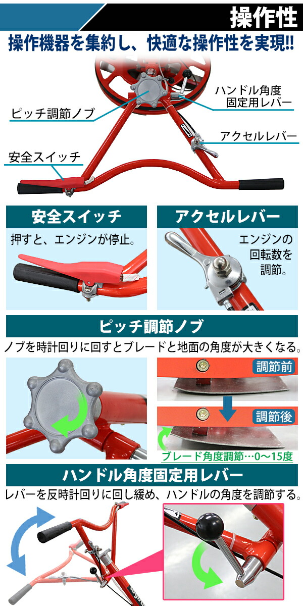 パワートロウェル,Honda,GX160内蔵,4ストロークエンジン,5.5馬力