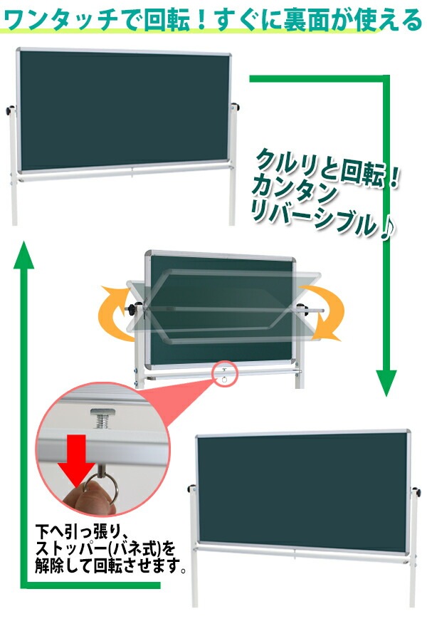 グリーンボード,チョークボード,W1800xH900,両面,回転式,がっちり