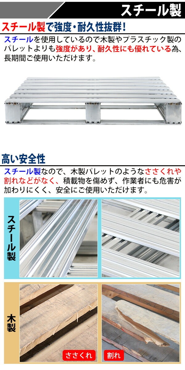 中古亜鉛メッキ製金属パレット 溶融亜鉛メッキ仕様 メッシュパレット ｜メッシュパレット販売・買取専門店