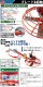 �ѥ�ȥ������� Honda GX160��¢ 4���ȥ��������󥸥� 5.5���� 4��� ������������910mm �ե��˥å���֥졼���դ� �������դ� 4�籩 �ޤꤿ���ߥϥ�ɥ� ���󥯥꡼�ȶѤ� �������� �ڴֻž夲 �ڴ֤ʤ餷 ���󥯥꡼�� ���� ���� �ۥ�� ����̵�� powertrowelct43