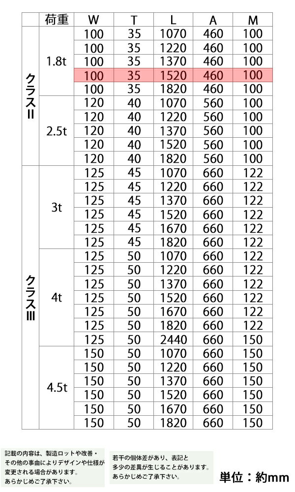 フォーク,爪,2本セット,3色から長さ約1520mm,幅約100mm,耐荷重約1.8t