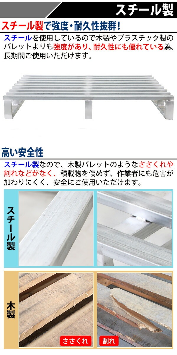 スチールパレット,10枚,約W1100×D1100×H150mm,最大荷重約1000kg,約1t