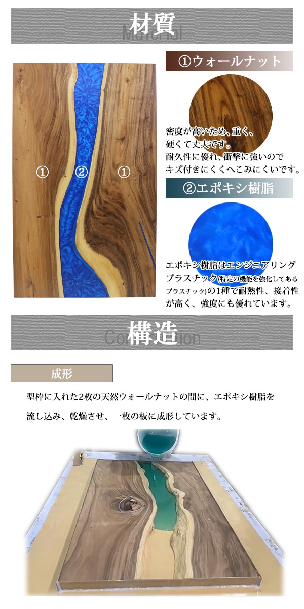 ����̵�� �����¤� ŷ�� �ǥ��� �ơ��֥� ŷ�ĤΤ� ��������ʥåȺ� ���ݥ������� �֥롼 �쥸�� W1200��D750��H30mm ��������ʥå� ���ȥ졼�ȥ��å� �쥸��ơ��֥� ��С��ơ��֥� �쥸��ܡ��� �����˥� ��� ���� �ں� ŷ���� ̵���� ����� ���� tenban12wablre09a