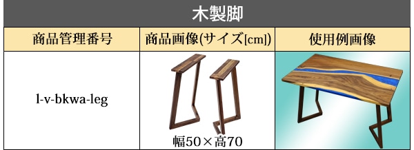 一点限り,天板,デスク,テーブル,天板のみ,ウォールナット材,エポキシ