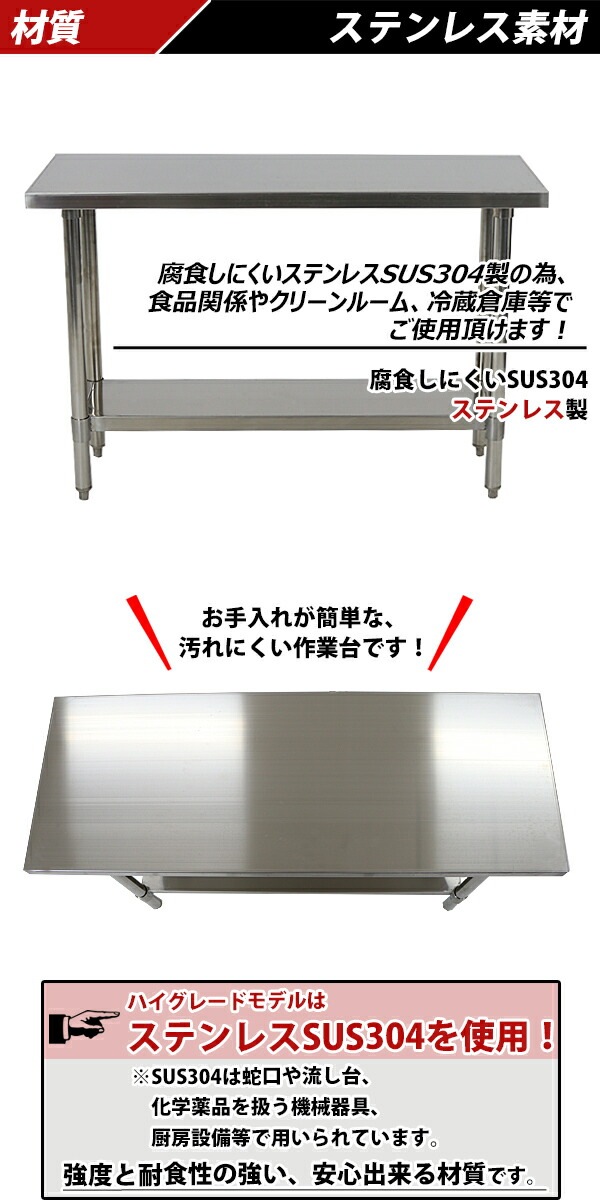 ����̵�� �����륹�ƥ�쥹����� 2�� �Ѳٽ���190kg ����1200�߱���450�߹⤵800mm SUS304 �ϥ����졼�ɥ�ǥ� ���ƥ�쥹�ơ��֥� ����ơ��֥� ���ƥ�쥹�� ��̳�� Ĵ���� ���å���ơ��֥� Ĵ�� ê�դ� ��� �� ���ƥ�쥹�� ���� ���å��� ��˼ wtst4501200