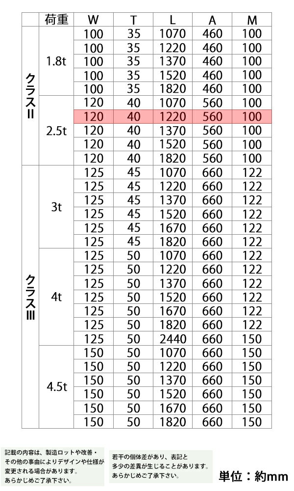 フォーク,爪,2本セット,3色から長さ約1220mm,幅約120mm,耐荷重約2.5t