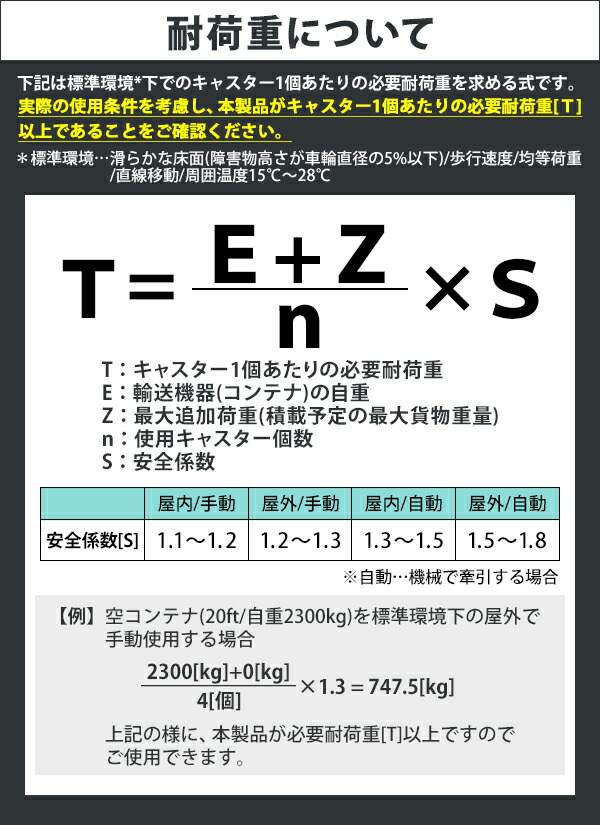 ����̵�� ���㥹���� ���ߥ��㥹���� ����ƥ��ѥ��㥹���� ������ PU�� 1�� ñ�� �Ѳٽ���1000kg(1�Ĥ�����) ����ľ����152mm ����77mm ���ꥹ�˥åץ��դ� ����ƥʥ��㥹���� ���߼� PU���� �ݥꥦ�쥿�� 20ft ����ƥ� ���女��ƥ� ���� ���� ccstrpufrk60td1p