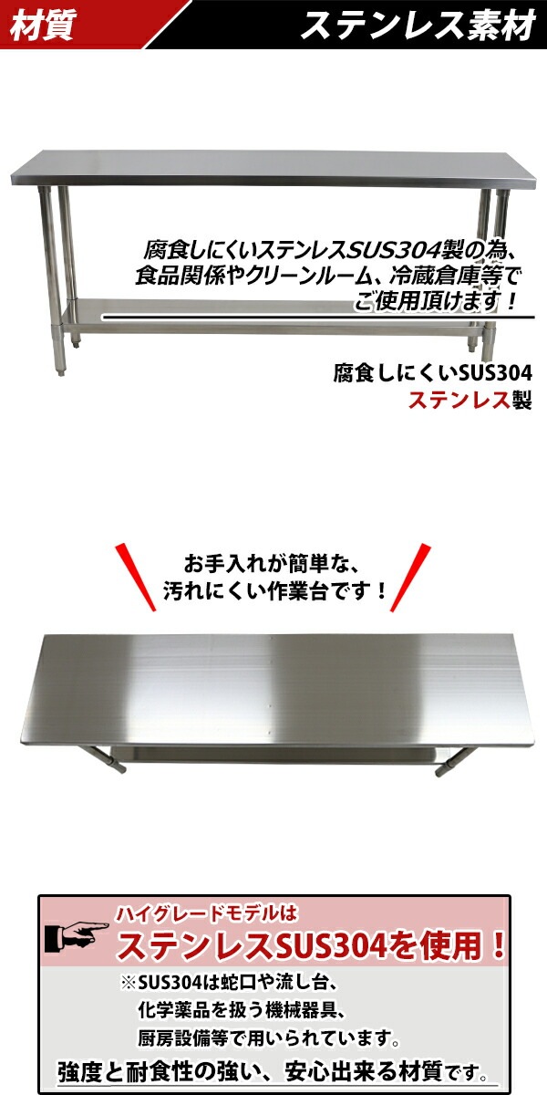����̵�� �����륹�ƥ�쥹����� 2�� �Ѳٽ���200kg ����1800�߱���450�߹⤵800mm SUS304 �ϥ����졼�ɥ�ǥ� ���ƥ�쥹�ơ��֥� ����ơ��֥� ���ƥ�쥹�� ��̳�� Ĵ���� ���å���ơ��֥� Ĵ�� ê�դ� ��� �� ���ƥ�쥹�� ���� ���å��� ��˼ wtst4501800
