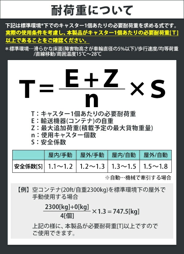 ����̵�� ���㥹���� ���ߥ��㥹���� ����ƥ��ѥ��㥹���� ������ PU�� 4�ĥ��å� �Ѳٽ���3000kg(4�Ĥ�����) ����ľ����152mm ����77mm ���ꥹ�˥åץ��դ� ����ƥʥ��㥹���� ���߼� PU���� �ݥꥦ�쥿�� 20ft ����ƥ� ���女��ƥ� ���� ���� ccstrpufrk60td4p