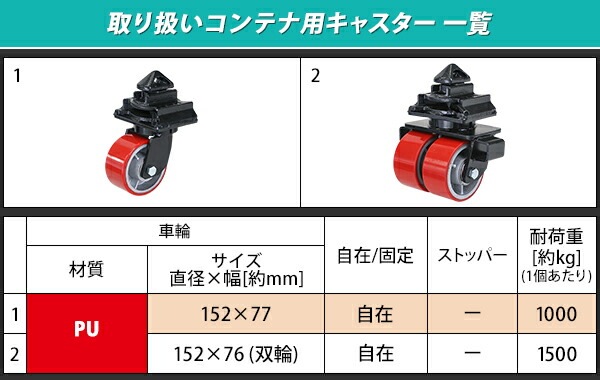 ����̵�� ���㥹���� ���ߥ��㥹���� ���إ��㥹���� ����ƥ��ѥ��㥹���� ������ PU�� 1�� ñ�� �Ѳٽ���1500kg(1�Ĥ�����) ����ľ����152mm ����76mm ���ꥹ�˥åץ��դ� ����ƥʥ��㥹���� ���߼� PU���� �ݥꥦ�쥿�� ���� 20ft 40ft 40HQ ����ƥ� ccstrpufrk62td1p