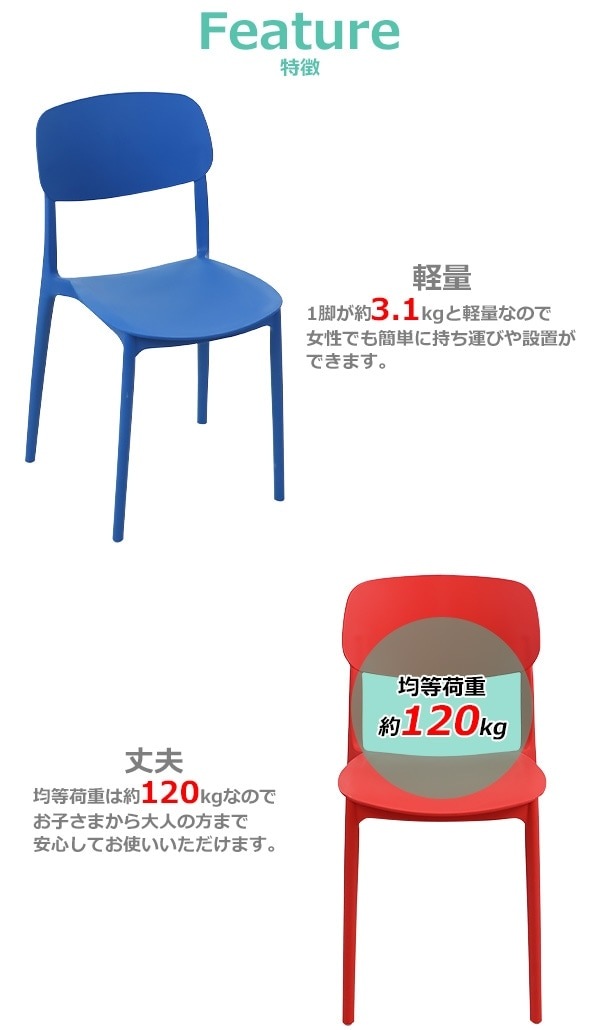 ����̵�� �ץ饹���å������� �����˥󥰥����� �����ǥ�������� 4�ӥ��å� UV���å� ���٤�7���顼 �Ѳٽ���120kg ���̤ǻ������Ӵ�ñ �����ǥ������ �ؤ⤿�� �����˥� �����ȥɥ� �����ȥɥ������� �����å��󥰥����� �ݥ�ץ��ԥ���� PP �ץ饹���å� gchairp264p