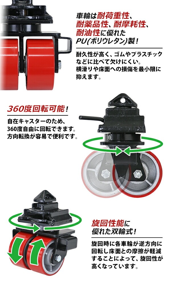 ����̵�� ���㥹���� ���ߥ��㥹���� ���إ��㥹���� ����ƥ��ѥ��㥹���� ������ PU�� 4�ĥ��å� �Ѳٽ���4500kg(4�Ĥ�����) ����ľ����152mm ����76mm ���ꥹ�˥åץ��դ� ����ƥʥ��㥹���� ���߼� PU���� �ݥꥦ�쥿�� ���� 20ft 40ft 40HQ ����ƥ� ccstrpufrk62td4p