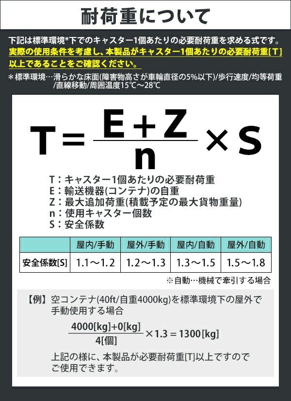 ����̵�� ���㥹���� ���ߥ��㥹���� ���إ��㥹���� ����ƥ��ѥ��㥹���� ������ PU�� 4�ĥ��å� �Ѳٽ���4500kg(4�Ĥ�����) ����ľ����152mm ����76mm ���ꥹ�˥åץ��դ� ����ƥʥ��㥹���� ���߼� PU���� �ݥꥦ�쥿�� ���� 20ft 40ft 40HQ ����ƥ� ccstrpufrk62td4p