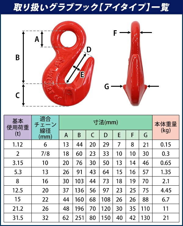 グラブフック,アイタイプ,使用荷重約2t,約2000kg,G80,鍛造,フック,吊り