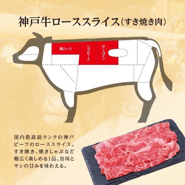 神戸牛ローススライス(すき焼き肉用200g)