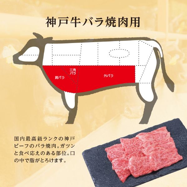 神戸牛バラ(焼肉用200g)