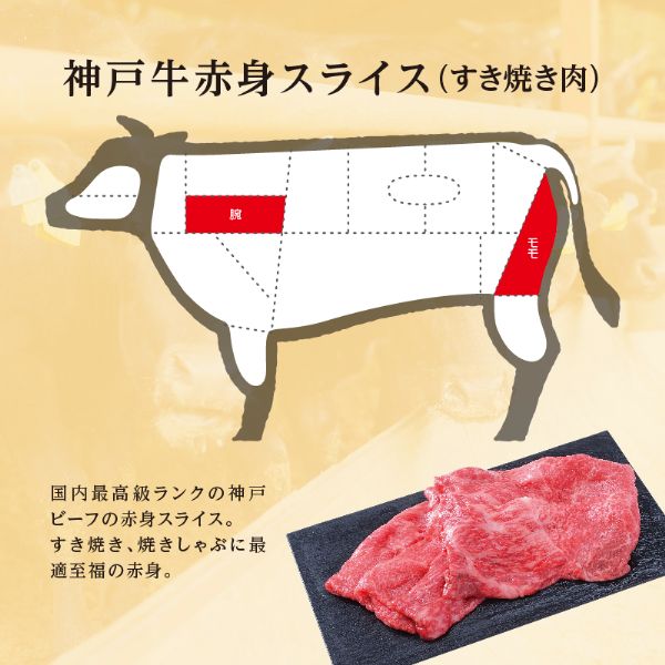 ＜200g×2個＞神戸牛赤身スライス（すき焼き肉400ｇ）