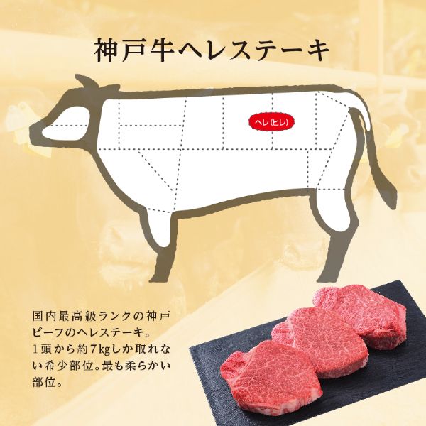 ＜150g×3枚＞神戸牛ヘレステーキ450g