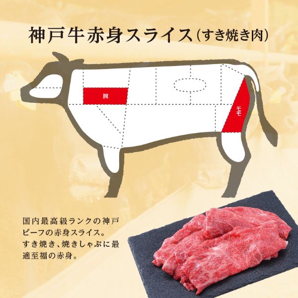 ＜200g×3個＞神戸牛赤身スライス（すき焼き肉600ｇ）