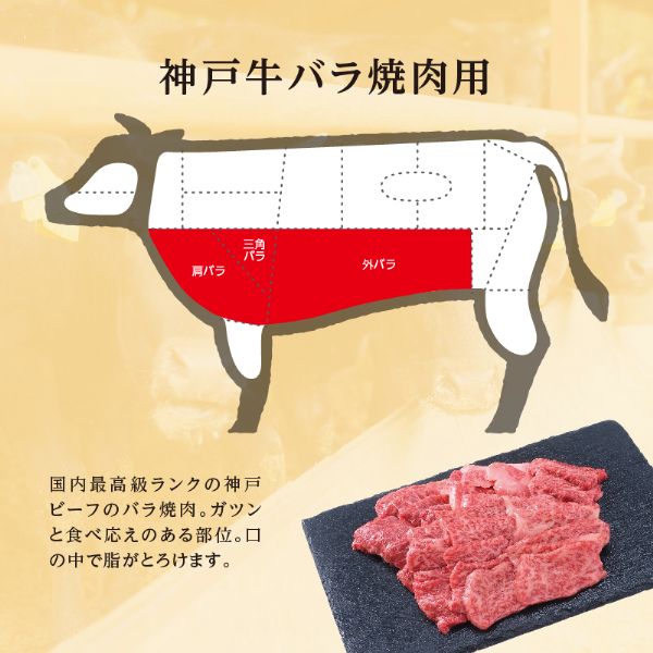 ＜200g×3個＞神戸牛赤身（焼肉用600g）