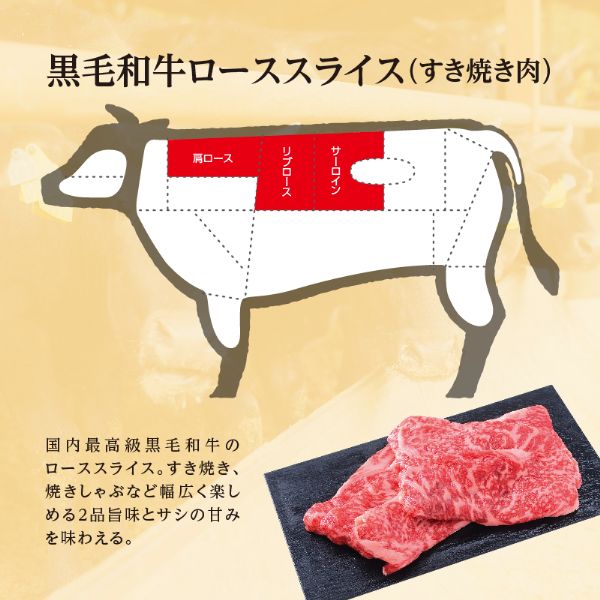 ＜200g×2個＞黒毛和牛ローススライス（すき焼き肉用400ｇ）
