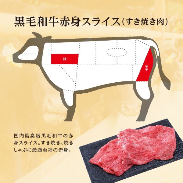 ＜200g×2個＞黒毛和牛赤身スライス（すき焼き肉400ｇ）