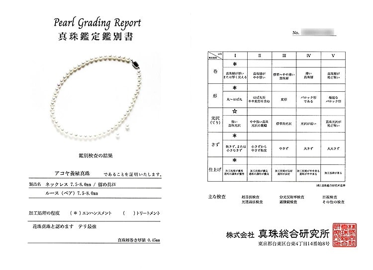 花珠真珠2点セットあこや真珠ネックレス<7.5mm>鑑別書付 NE-2477