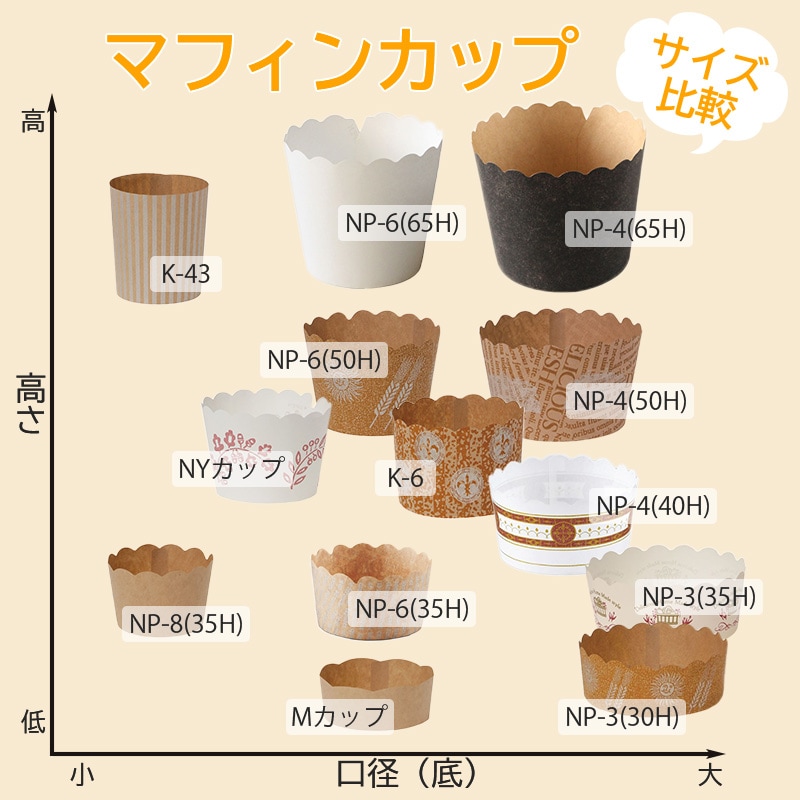 マフィンカップ K-43ストライプトールカップ（100枚入） | マフィン