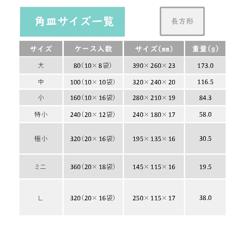 ニシキ 角皿(中) 白磁 (10枚/100枚入) | ニシキ | 伊藤景マーケット